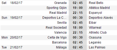 22h15 ngày 18/2, Real Madrid vs Espanyol: Vừa đá vừa lo  - Bóng Đá