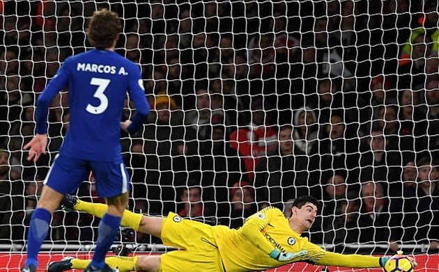 CẬN CẢNH Morata sút bay 3 điểm của Chelsea - Bóng Đá