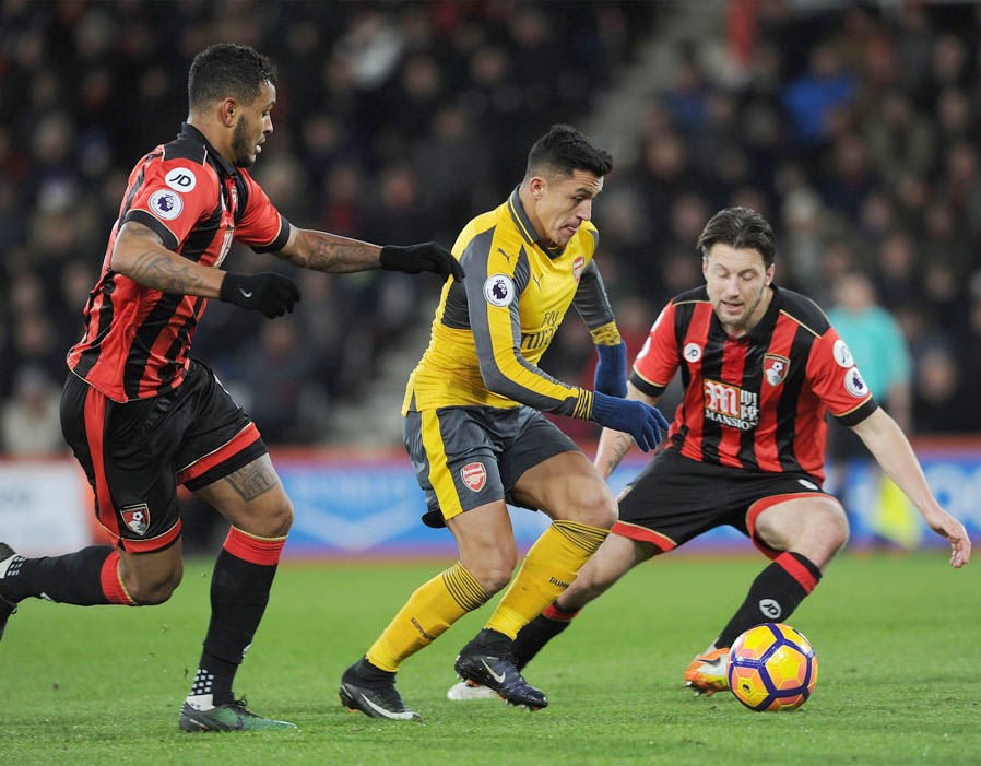 Góc thống kê: Sanchez và Aguero, ai hơn ai? - Bóng Đá