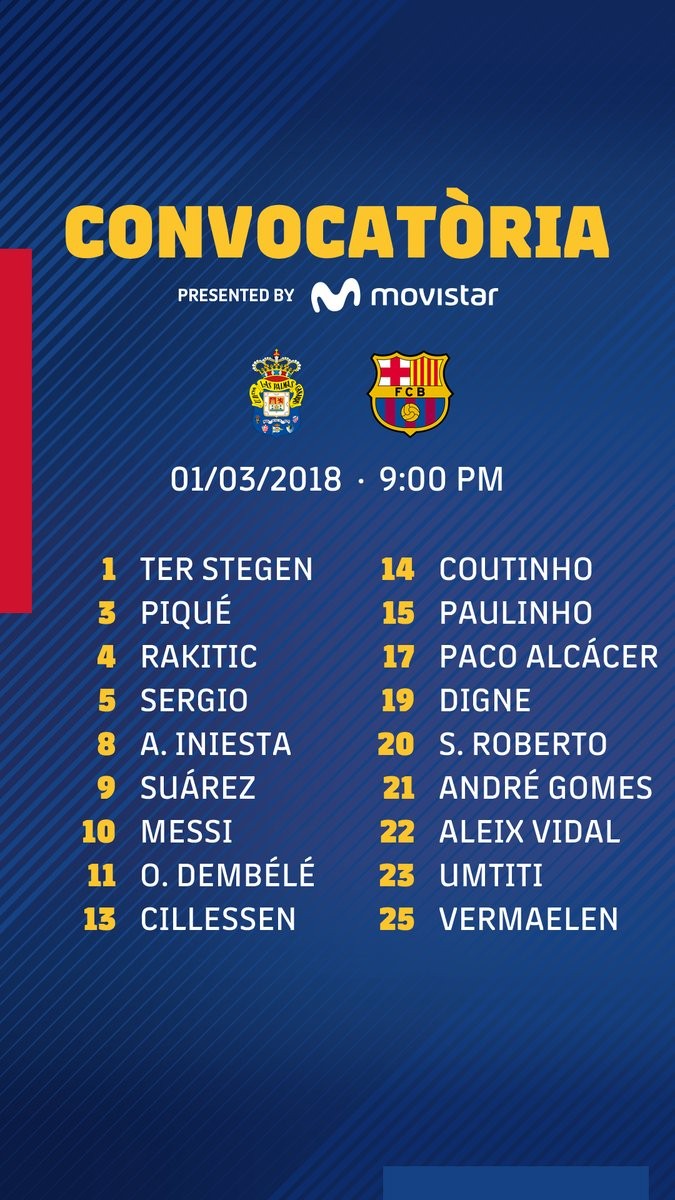 barca đến las palmas - Bóng Đá
