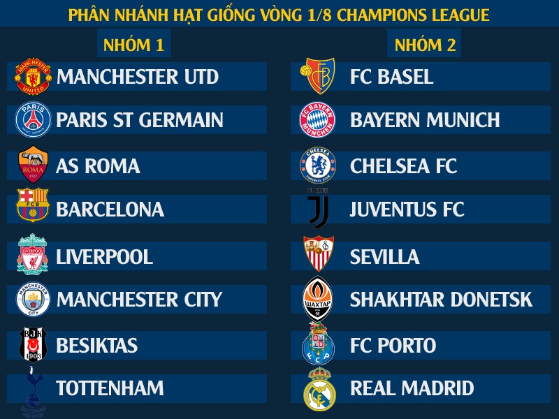 Adidas tiết lộ trái bóng sẽ được dùng ở trận Chung kết Champions League - Bóng Đá