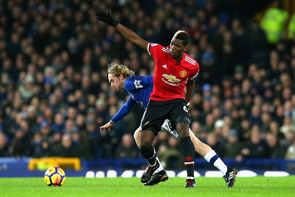 5 điểm nhấn Everton 0-2 Man United: Chấn thương 'may mắn'; Shaw hồi sinh - Bóng Đá
