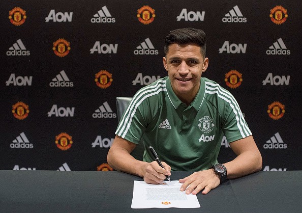 Cướp Sanchez trước 'mũi' Man City, màn trả thù ngọt ngào của Quỷ? - Bóng Đá