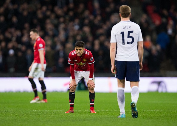 TRỰC TIẾP Man United vs Huddersfield: Pogba dự bị - Bóng Đá