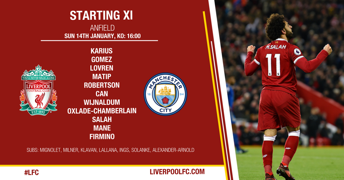 TRỰC TIẾP Liverpool vs Man City: Đội hình dự kiến - Bóng Đá