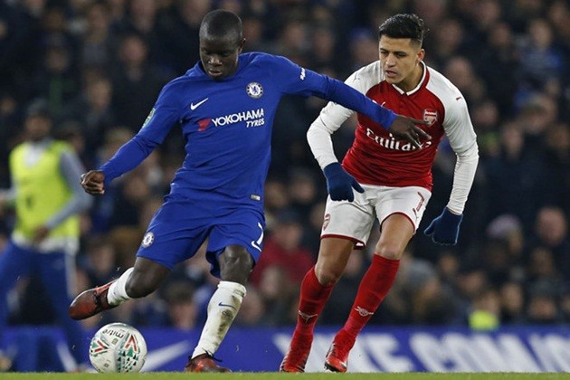 Alexis Sanchez sẽ chơi như thế nào nếu khoác áo MU - Bóng Đá