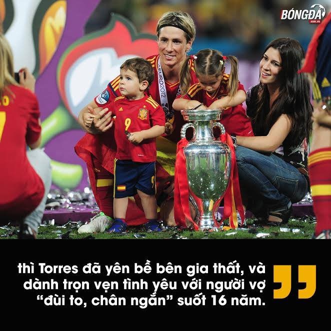  - Bóng Đá