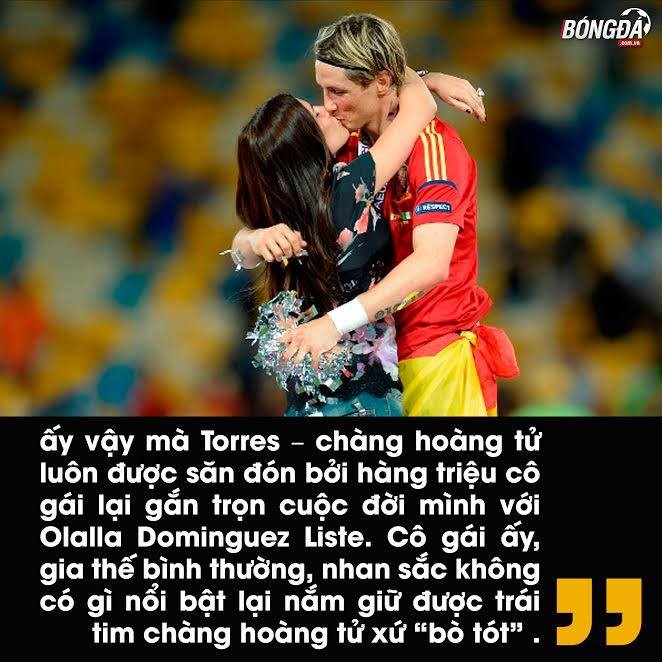  - Bóng Đá