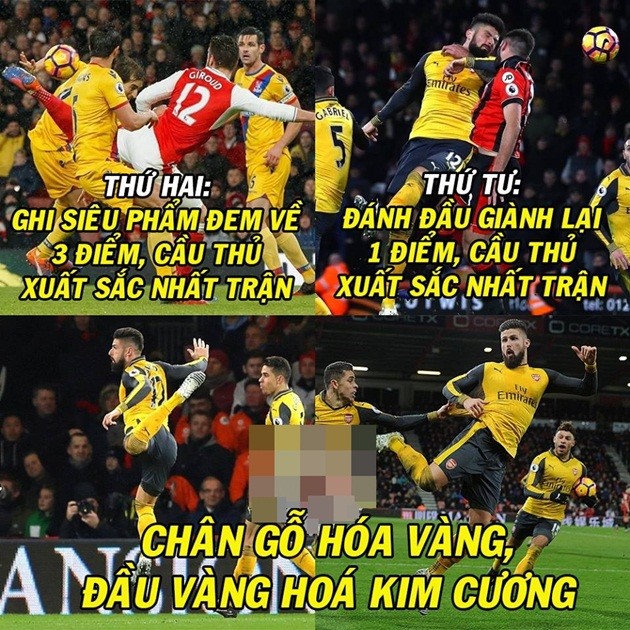  - Bóng Đá