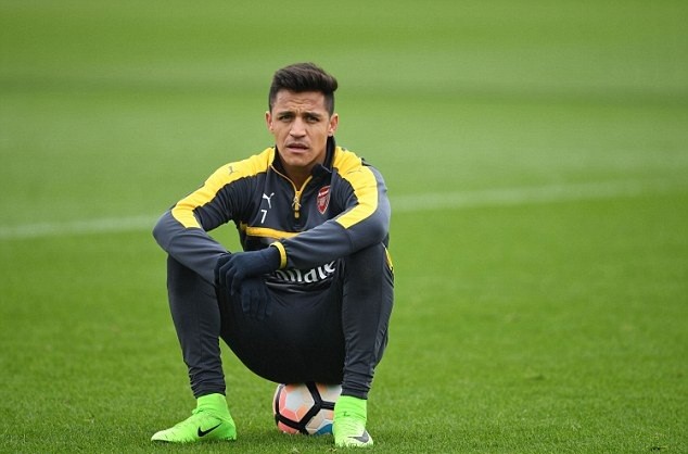 Ảnh tập luyện Arsenal - Bóng Đá
