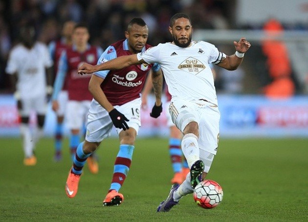  - Bóng Đá