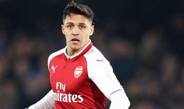 Sanchez đến với M.U chỉ vì... TIỀN - Bóng Đá