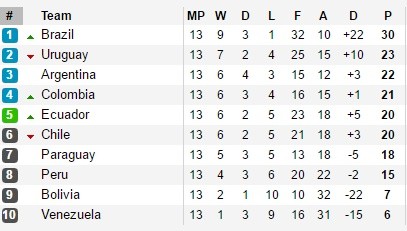 02h45 ngày 03/04, Granada vs Barcelona: Không Messi, đã có Neymar - Bóng Đá