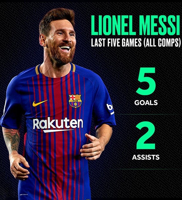 Barca vs Chelsea: Những người lưu giữ vẻ đẹp của bóng đá - Bóng Đá