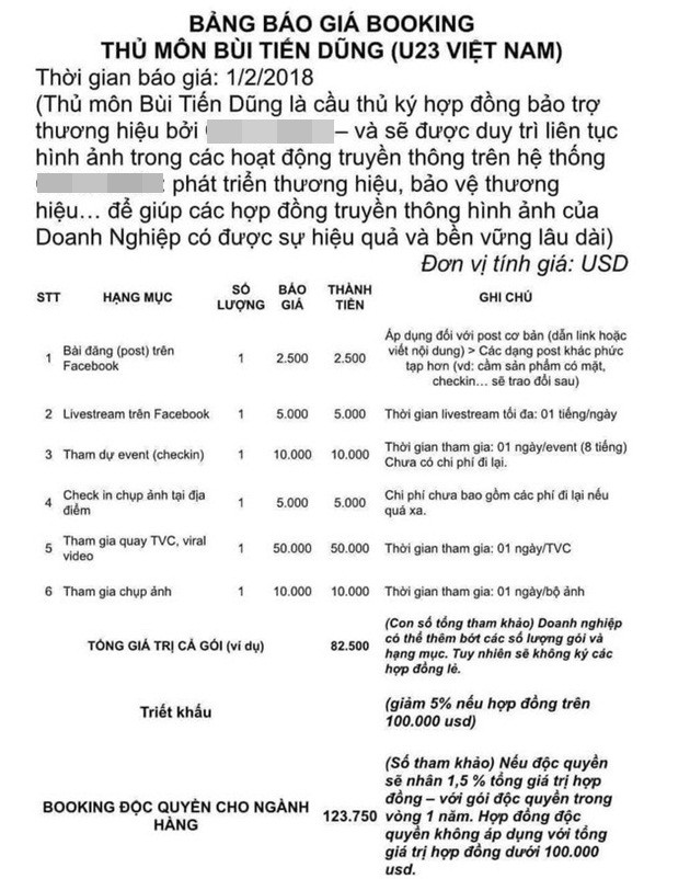  - Bóng Đá