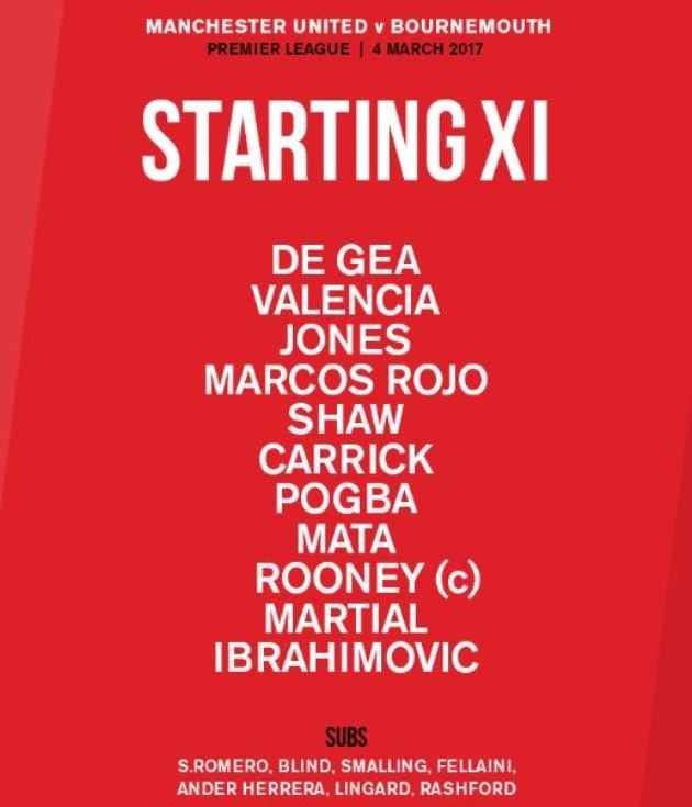 TRỰC TIẾP Man United vs Bournemouth: Cập nhật đội hình - Bóng Đá