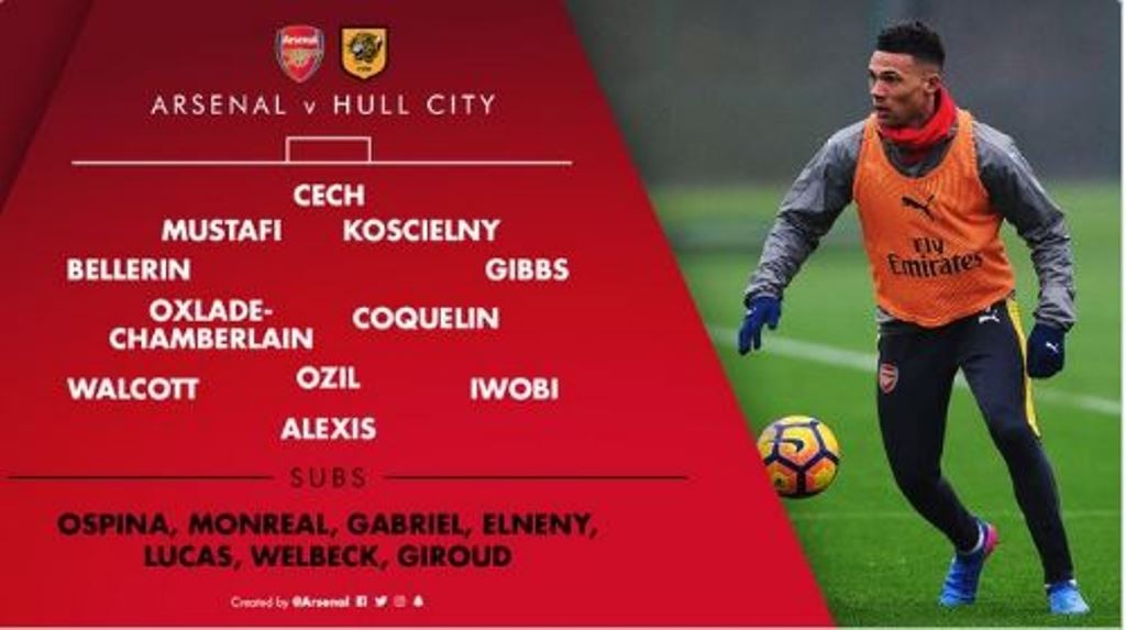 TRỰC TIẾP Arsenal - Hull City: Không dễ cho Pháo thủ - Bóng Đá