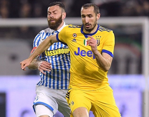 Giorgio Chiellini dính chấn thương, Juventus lo sốt vó - Bóng Đá