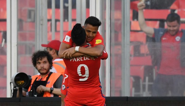 ảnh Chile - Bóng Đá
