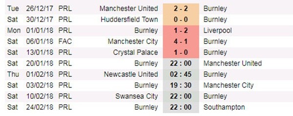 Liverpool tập luyện - Bóng Đá