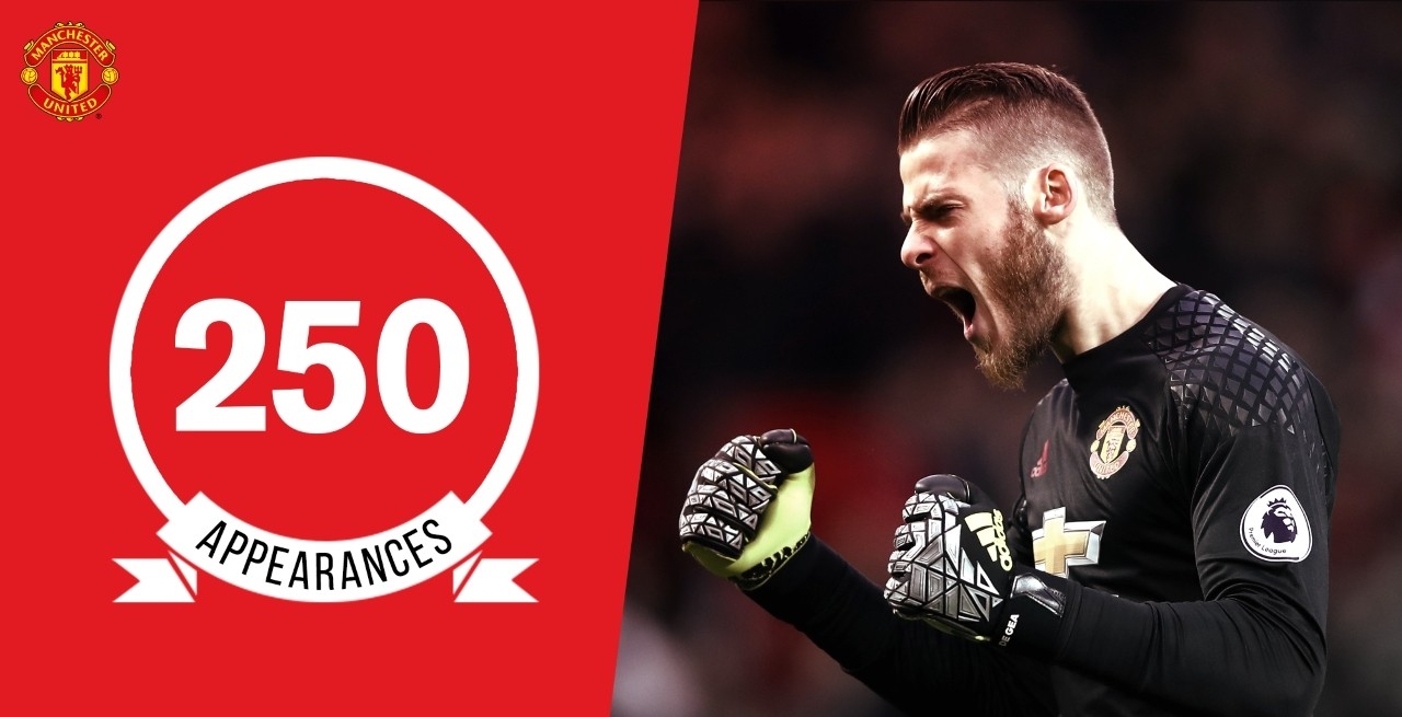 250 trận đấu của David de Gea và những con số - Bóng Đá