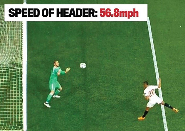 Báo chí thế giới ngả mũ thán phục David de Gea - Bóng Đá