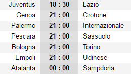 21h00 ngày 22/01, Palermo vs Inter Milan: 3 điểm là lẽ sống - Bóng Đá