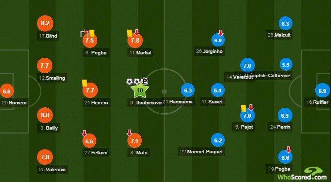 5 điểm nhấn M.U 3-0 Saint-Etienne: Ibra 