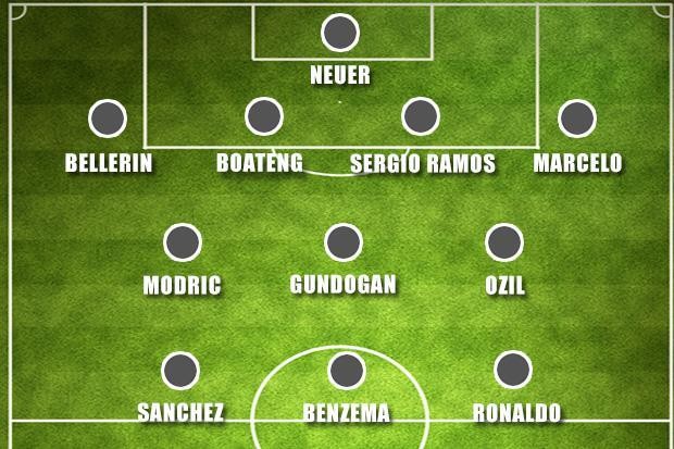 Đội hình những đồng đội hay nhất trong mắt Mesut Oezil - Bóng Đá