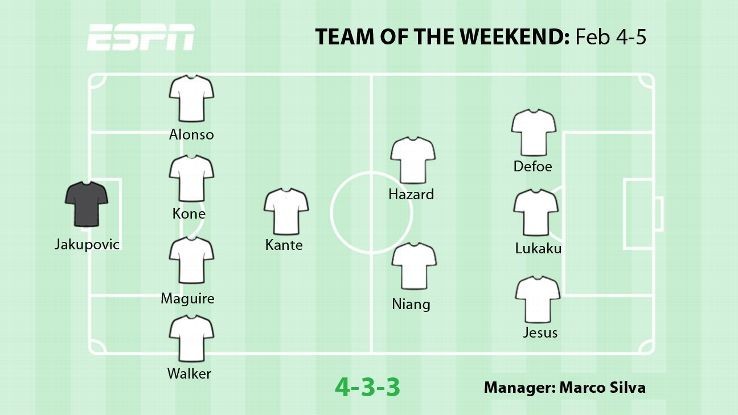 Đội hình tiêu biểu vòng 24 Ngoại hạng Anh: Không Mkhitaryan; đẳng cấp Gabriel Jesus - Bóng Đá