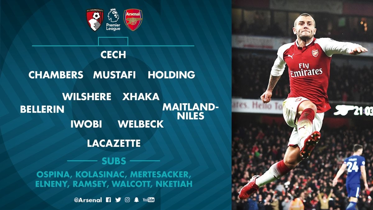 Không Alexis Sanchez, dàn sao Arsenal căng thẳng đến Bournemouth - Bóng Đá