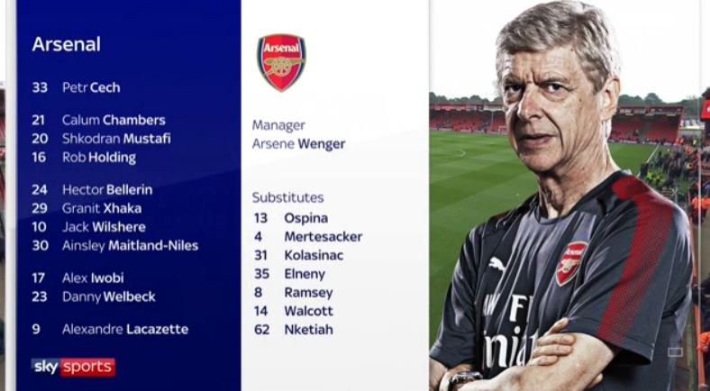 Không Alexis Sanchez, dàn sao Arsenal căng thẳng đến Bournemouth - Bóng Đá