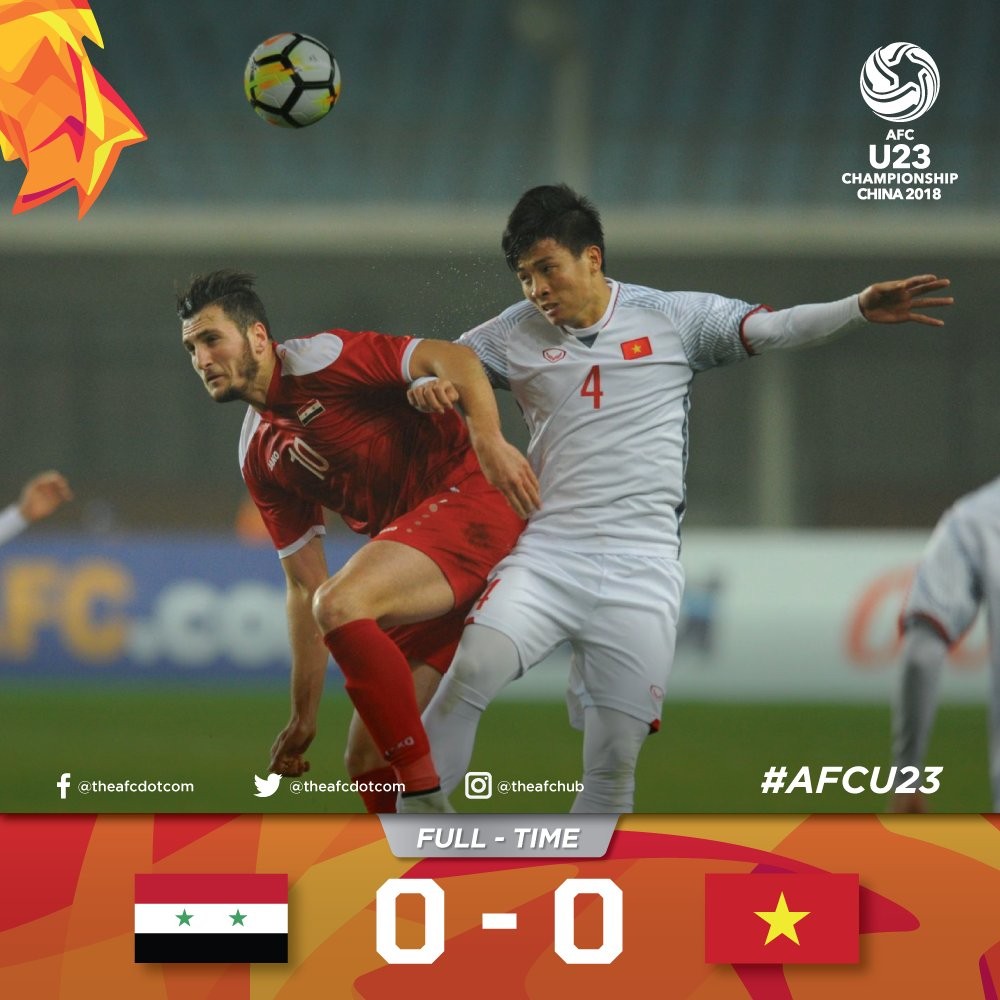 5 điểm nhấn U23 Việt Nam 0-0 U23 Syria: Điểm 10 cho ông Park! - Bóng Đá