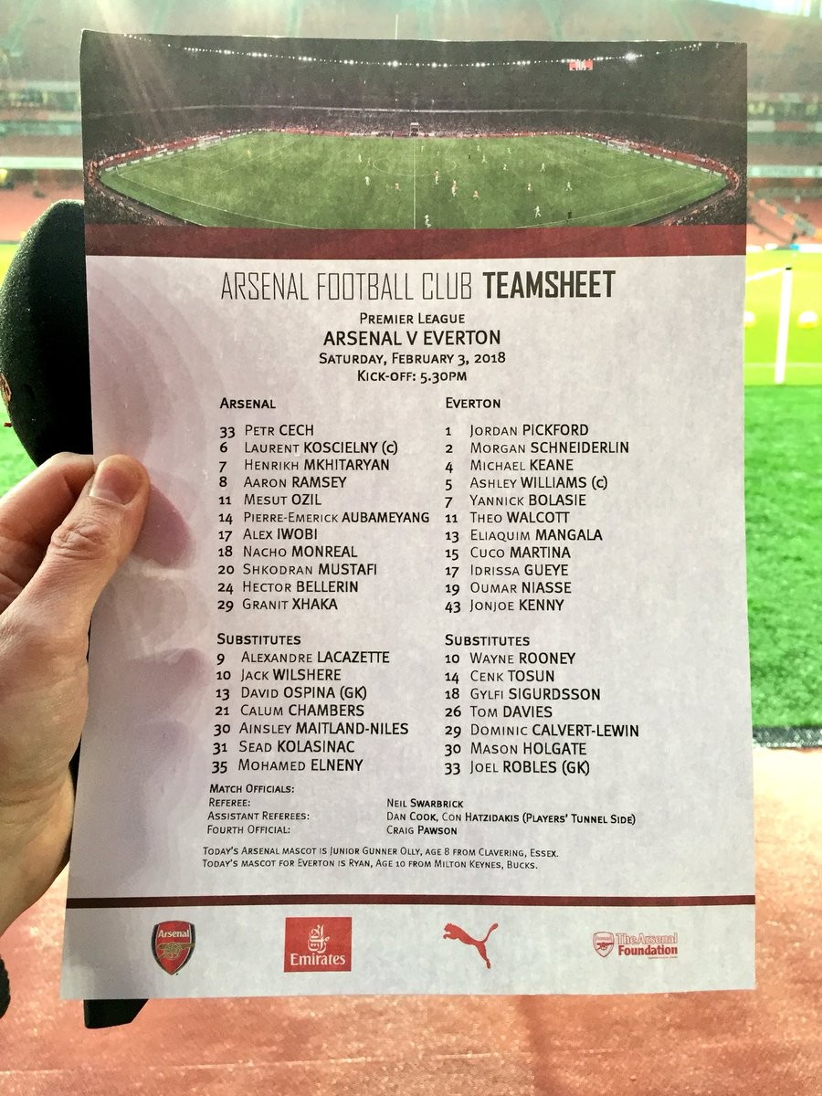 Mkhitaryan-Aubameyang xung trận, Walcott gặp đồng đội cũ - Bóng Đá