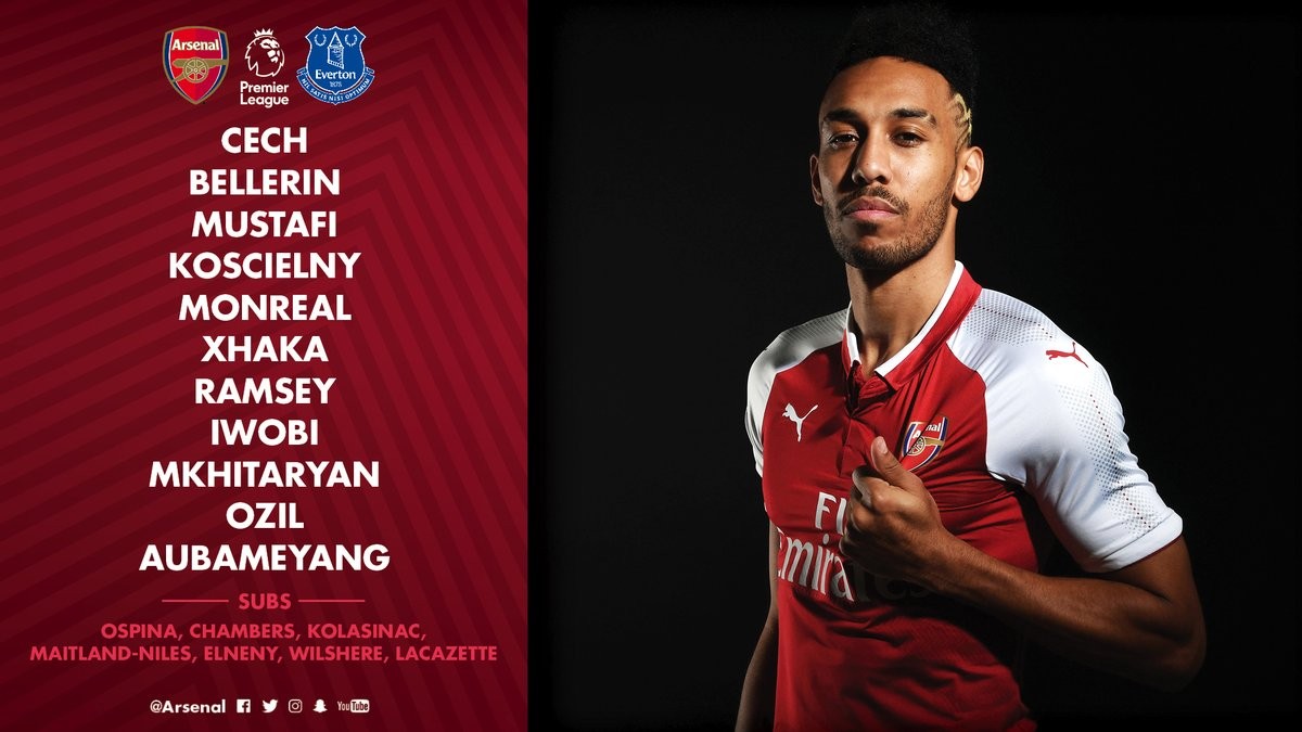 Mkhitaryan-Aubameyang xung trận, Walcott gặp đồng đội cũ - Bóng Đá