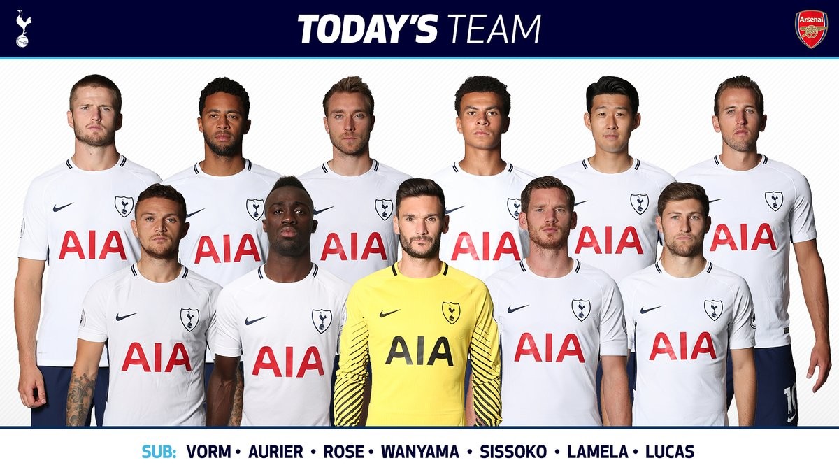 Đại chiến Tottenham - Arsenal: Cả Wenger và Pochettino đều chơi 4-2-3-1 - Bóng Đá