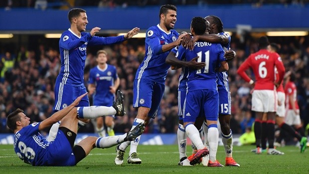 Dự đoán NHA & FA Cup:  - Bóng Đá
