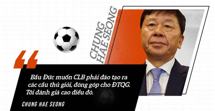 Số phận Công Phượng, Xuân Trường sẽ ra sao nếu HAGL bỏ V-League? - Bóng Đá