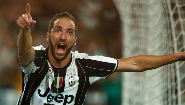 ĐHTB vòng 19 Serie A: Higuain lại góp mặt - Bóng Đá