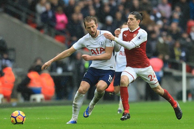 'Juventus sẽ không cho Harry Kane chạm vào bóng' - Bóng Đá
