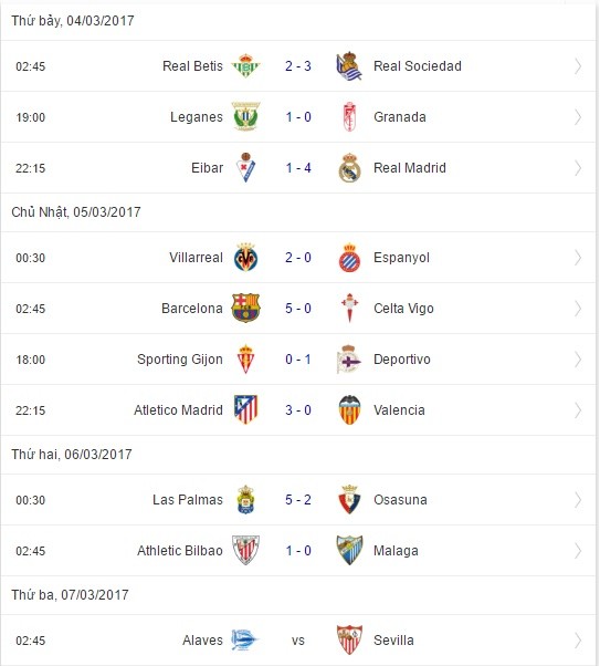 02h45 ngày 07/03, Alaves vs Sevilla: Nỗ lực bám đuổi - Bóng Đá