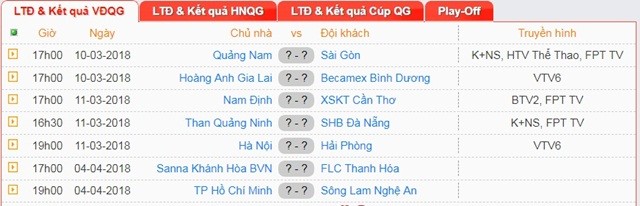  - Bóng Đá