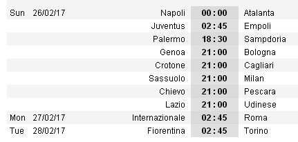 Trước vòng 26 Serie A: Căng thẳng tấm vé dự Europa League - Bóng Đá