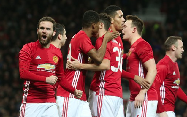 Dự đoán NHA: Man Utd không vào nổi Top 4; Chelsea vô địch - Bóng Đá