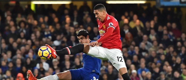 Vị trí thứ 2 phải luôn là ‘tối thiểu’ với Man Utd - Bóng Đá