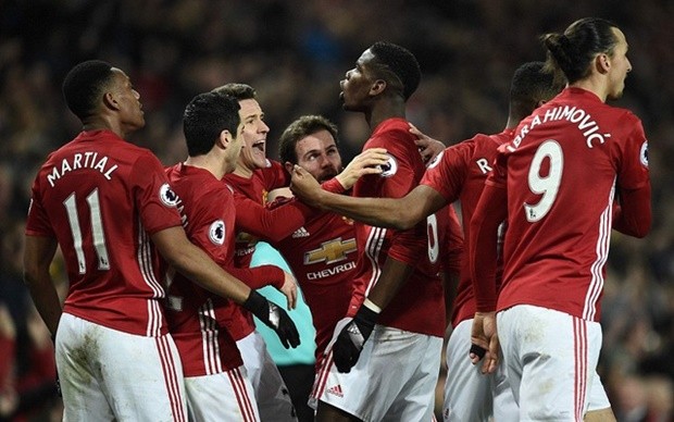 manunited