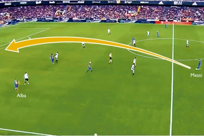 Nếu Ronaldo là mãnh thú, thì Messi có giá trị bằng cả hàng công - Bóng Đá