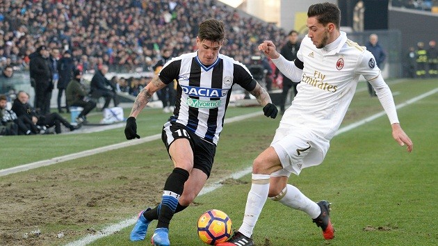 Bị Udinese đả bại, AC Milan bật khỏi top 6 - Bóng Đá
