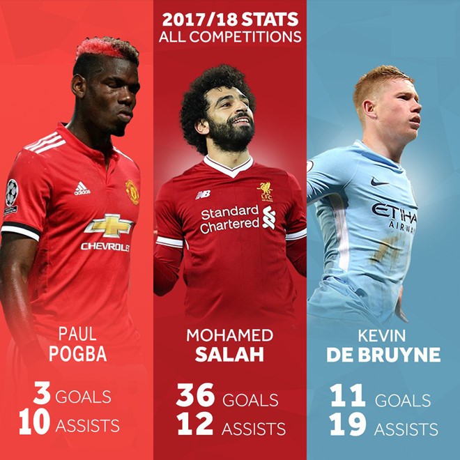 Mourinho cứng rắn trong cuộc chiến quyền lực với sao MU - Bóng Đá