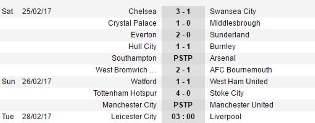 Kane lập hat-trick, Tottenham khiến Man United thêm nản lòng - Bóng Đá